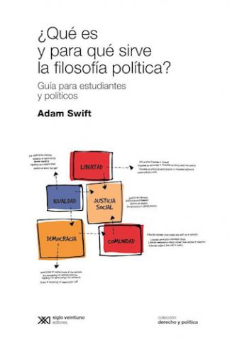 ¿QUE ES Y PARA QUE SIRVE LA FILOSOFIA POLITICA?