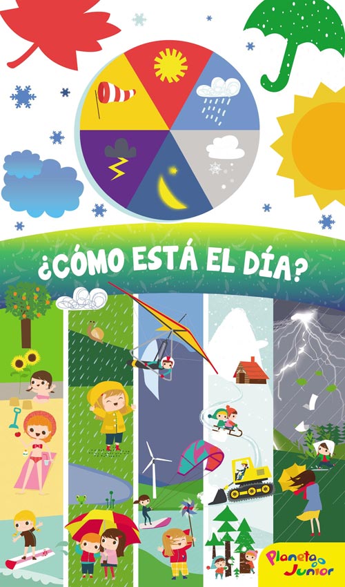 ¿COMO ESTA EL DIA?