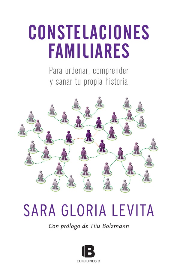 CONSTELACIONES FAMILIARES